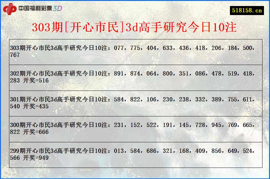 303期[开心市民]3d高手研究今日10注