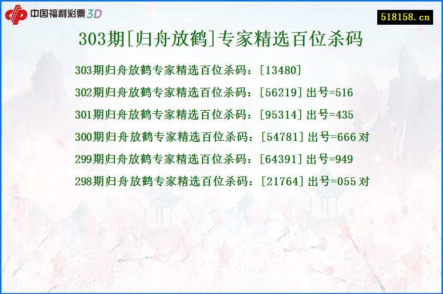 303期[归舟放鹤]专家精选百位杀码