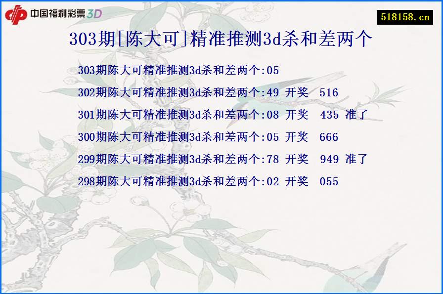 303期[陈大可]精准推测3d杀和差两个