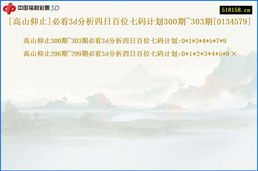 [高山仰止]必看3d分析四日百位七码计划300期~303期[0134579]