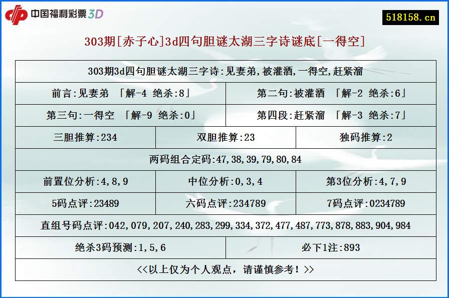 303期[赤子心]3d四句胆谜太湖三字诗谜底[一得空]