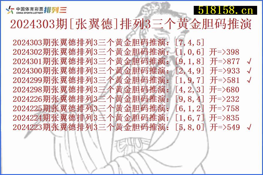 2024303期[张翼德]排列3三个黄金胆码推演