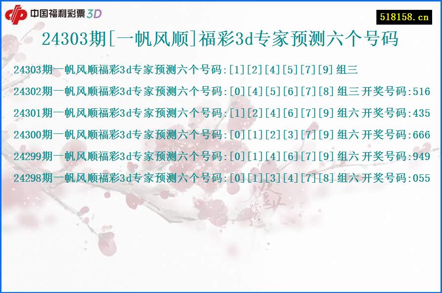 24303期[一帆风顺]福彩3d专家预测六个号码