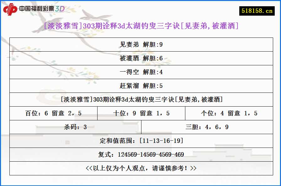 [淡淡雅雪]303期诠释3d太湖钓叟三字诀[见妻弟,被灌酒]