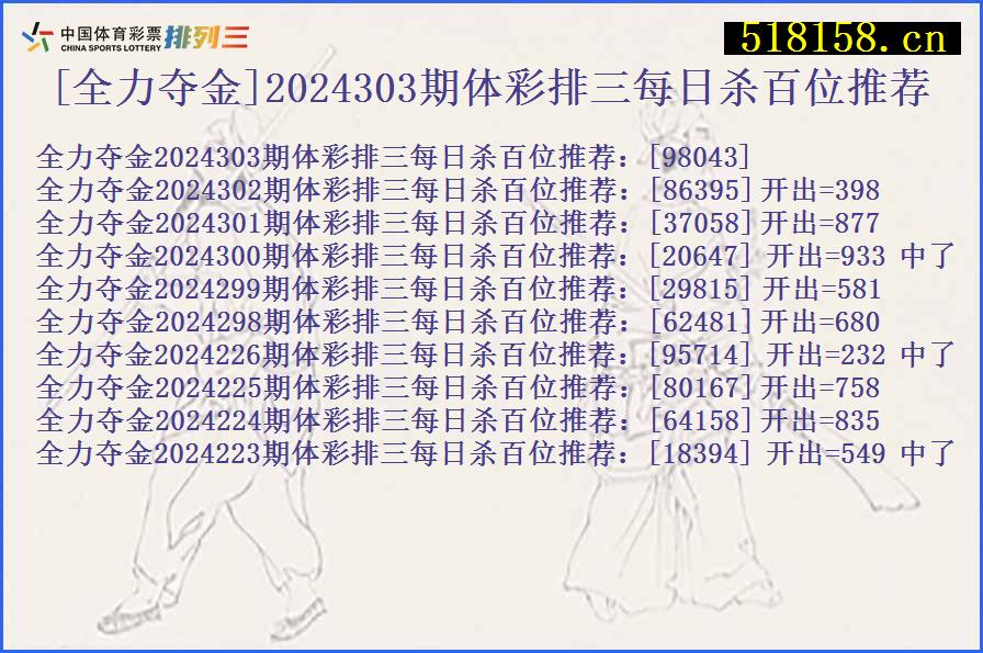 [全力夺金]2024303期体彩排三每日杀百位推荐