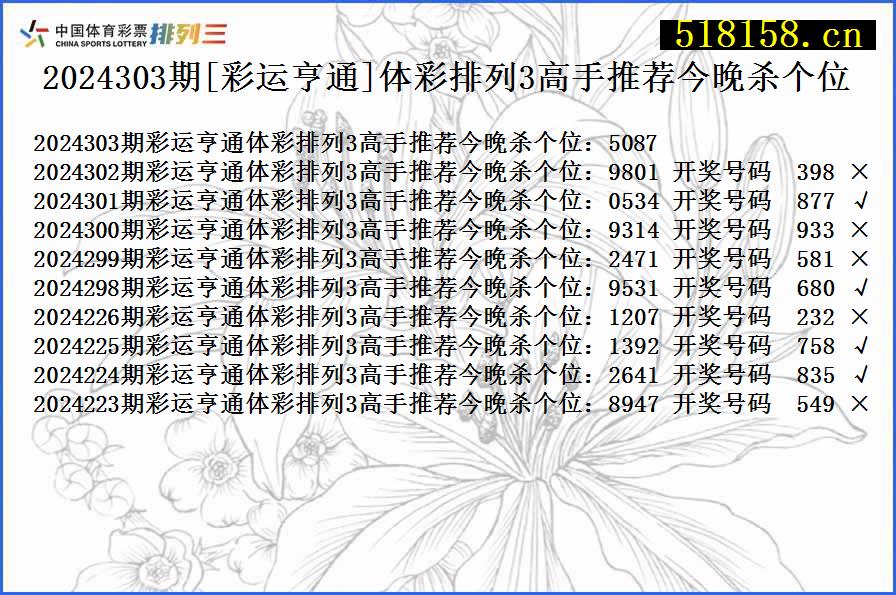 2024303期[彩运亨通]体彩排列3高手推荐今晚杀个位