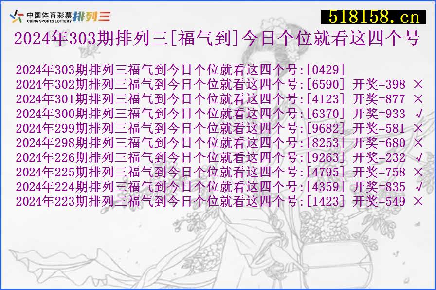 2024年303期排列三[福气到]今日个位就看这四个号