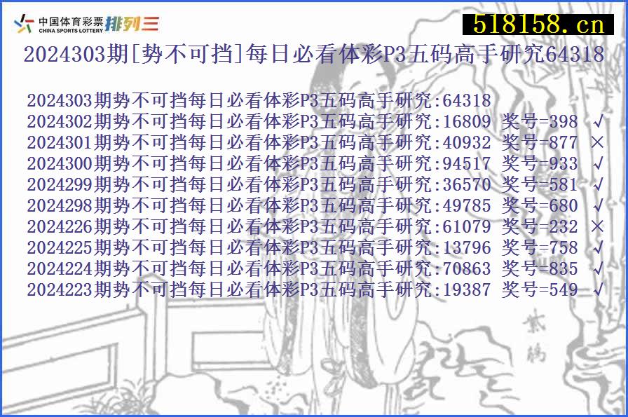 2024303期[势不可挡]每日必看体彩P3五码高手研究64318