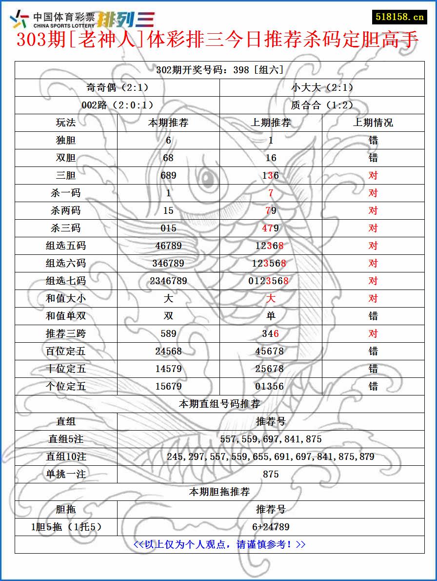 303期[老神人]体彩排三今日推荐杀码定胆高手