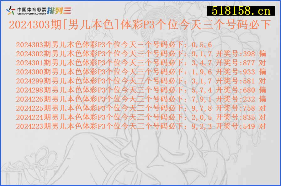 2024303期[男儿本色]体彩P3个位今天三个号码必下