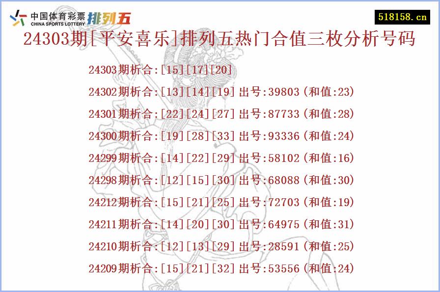 24303期[平安喜乐]排列五热门合值三枚分析号码