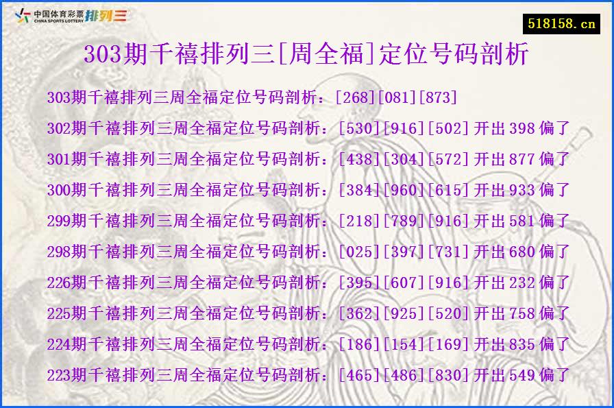 303期千禧排列三[周全福]定位号码剖析