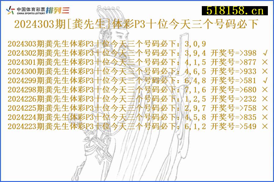 2024303期[龚先生]体彩P3十位今天三个号码必下