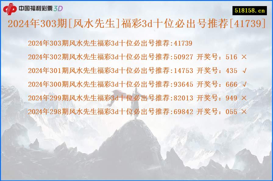 2024年303期[风水先生]福彩3d十位必出号推荐[41739]