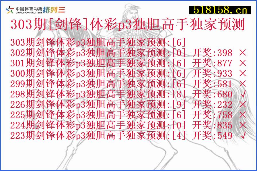 303期[剑锋]体彩p3独胆高手独家预测