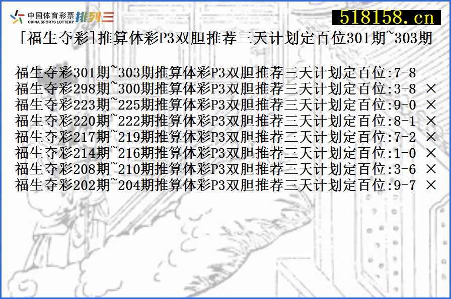 [福生夺彩]推算体彩P3双胆推荐三天计划定百位301期~303期