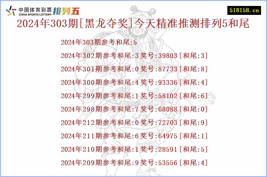 2024年303期[黑龙夺奖]今天精准推测排列5和尾