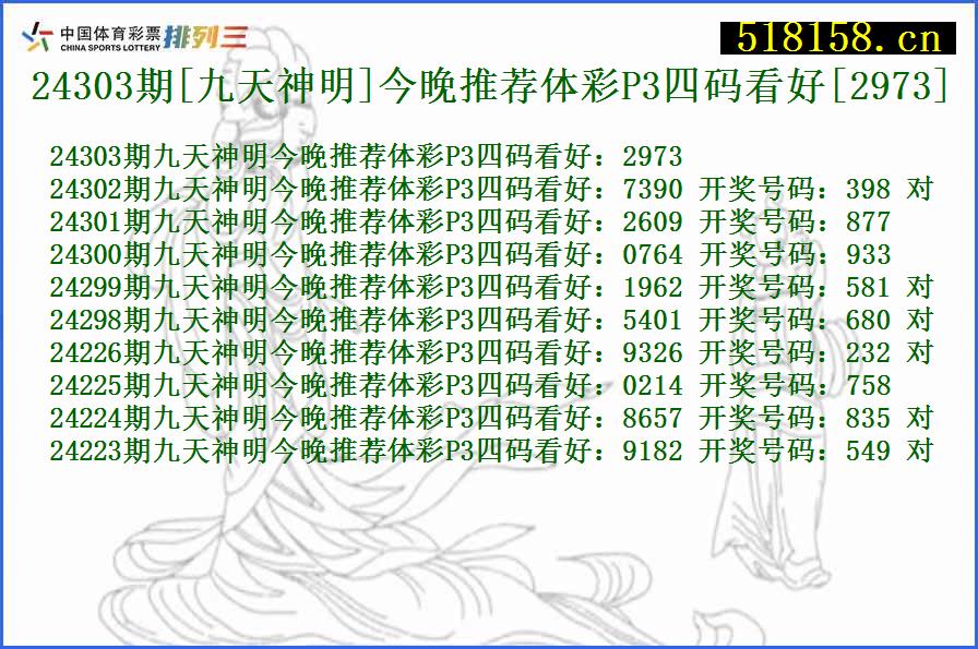 24303期[九天神明]今晚推荐体彩P3四码看好[2973]