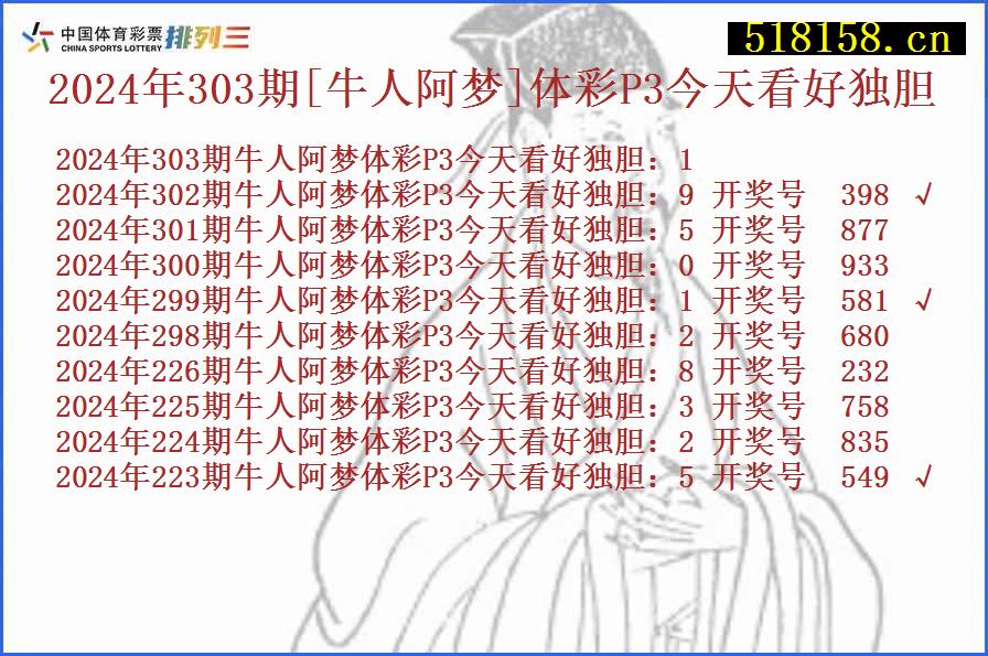 2024年303期[牛人阿梦]体彩P3今天看好独胆