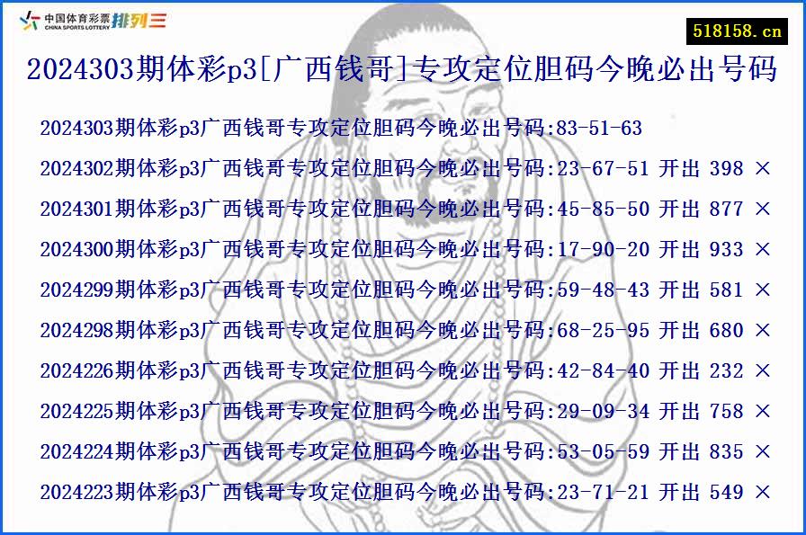 2024303期体彩p3[广西钱哥]专攻定位胆码今晚必出号码