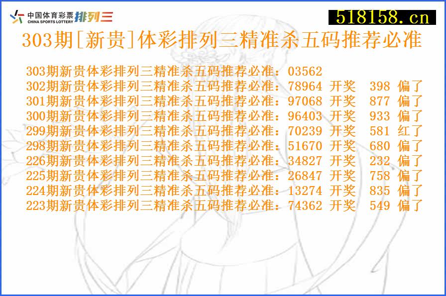 303期[新贵]体彩排列三精准杀五码推荐必准