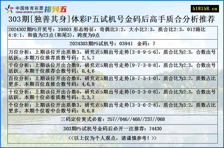 303期[独善其身]体彩P五试机号金码后高手质合分析推荐