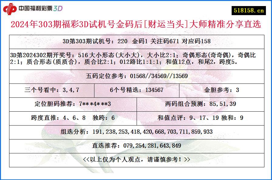 2024年303期福彩3D试机号金码后[财运当头]大师精准分享直选