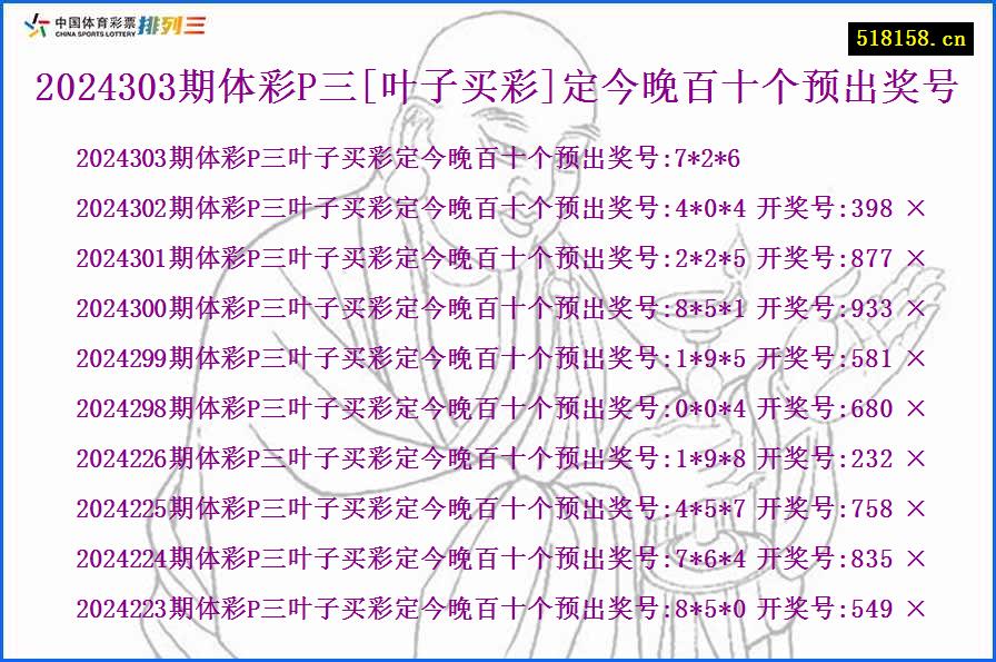 2024303期体彩P三[叶子买彩]定今晚百十个预出奖号