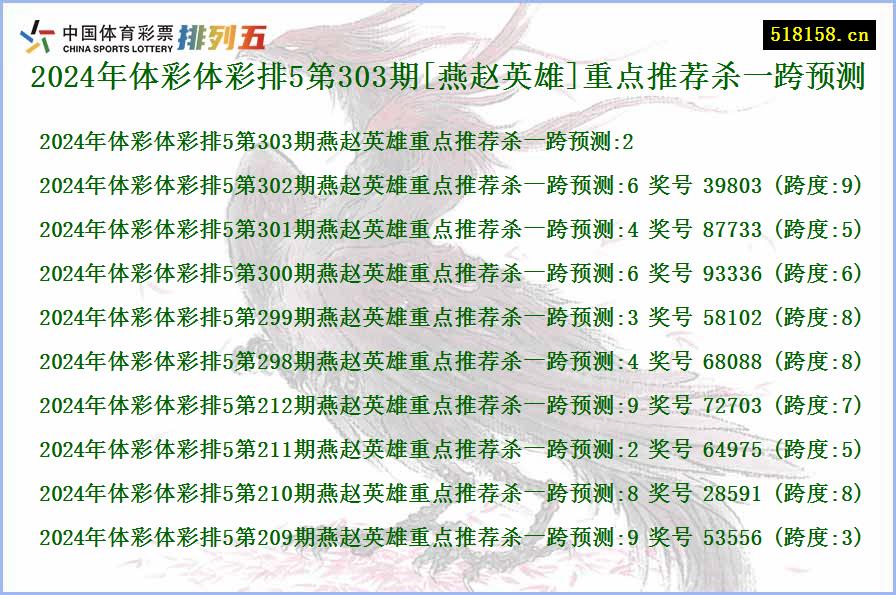 2024年体彩体彩排5第303期[燕赵英雄]重点推荐杀一跨预测