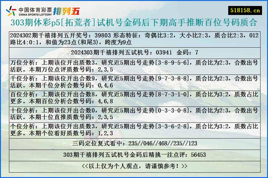 303期体彩p5[拓荒者]试机号金码后下期高手推断百位号码质合