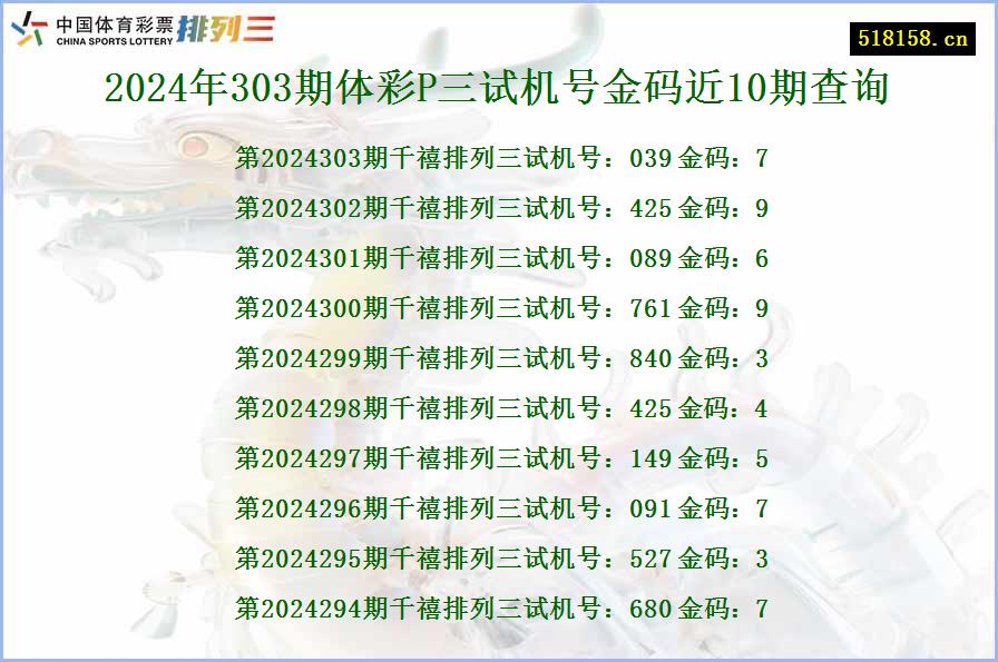 2024年303期体彩P三试机号金码近10期查询