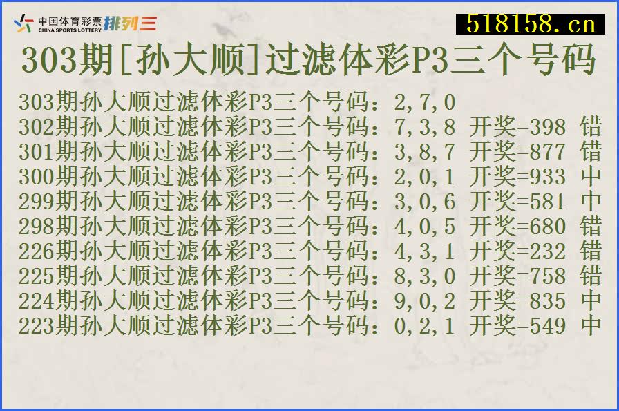 303期[孙大顺]过滤体彩P3三个号码