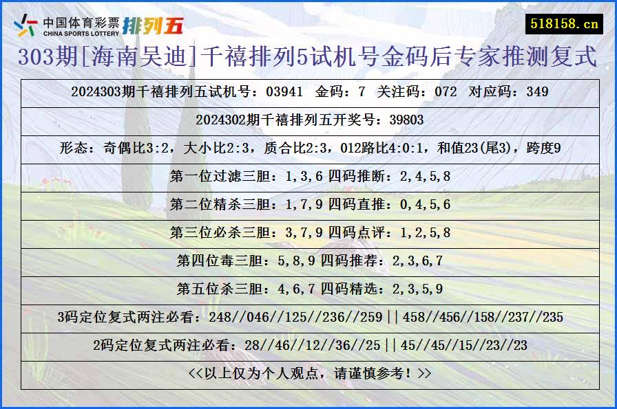 303期[海南吴迪]千禧排列5试机号金码后专家推测复式