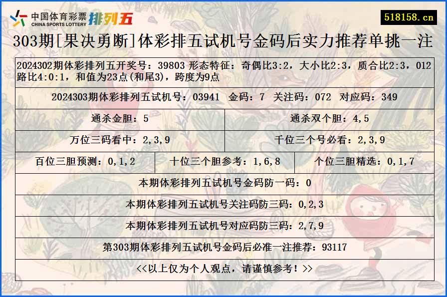 303期[果决勇断]体彩排五试机号金码后实力推荐单挑一注