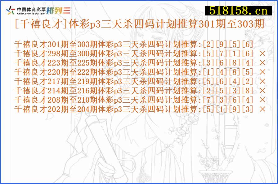 [千禧良才]体彩p3三天杀四码计划推算301期至303期