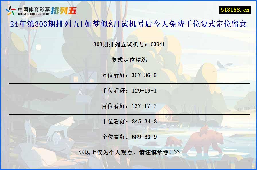 24年第303期排列五[如梦似幻]试机号后今天免费千位复式定位留意