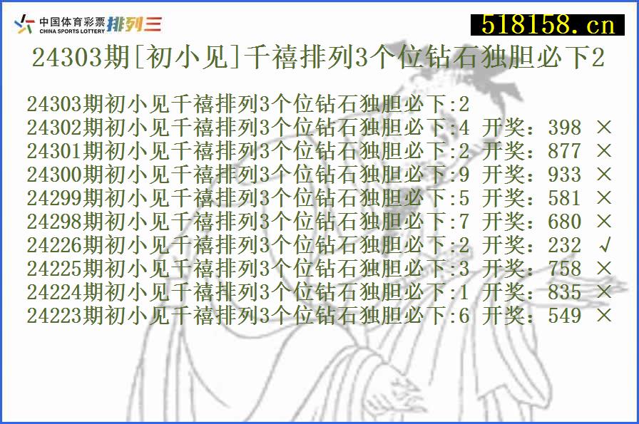 24303期[初小见]千禧排列3个位钻石独胆必下2