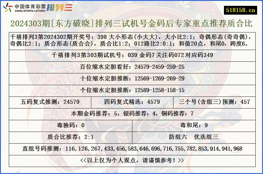 2024303期[东方破晓]排列三试机号金码后专家重点推荐质合比