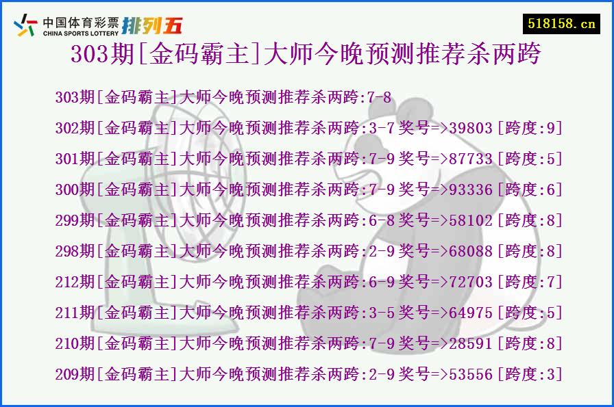 303期[金码霸主]大师今晚预测推荐杀两跨