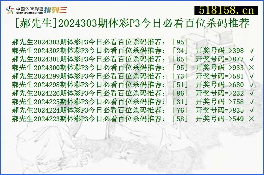 [郝先生]2024303期体彩P3今日必看百位杀码推荐