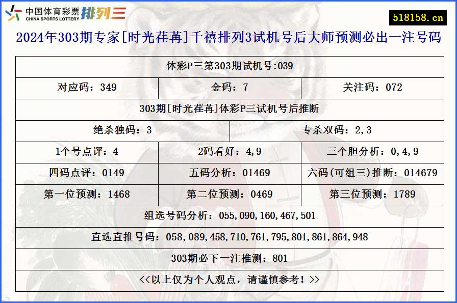 2024年303期专家[时光荏苒]千禧排列3试机号后大师预测必出一注号码