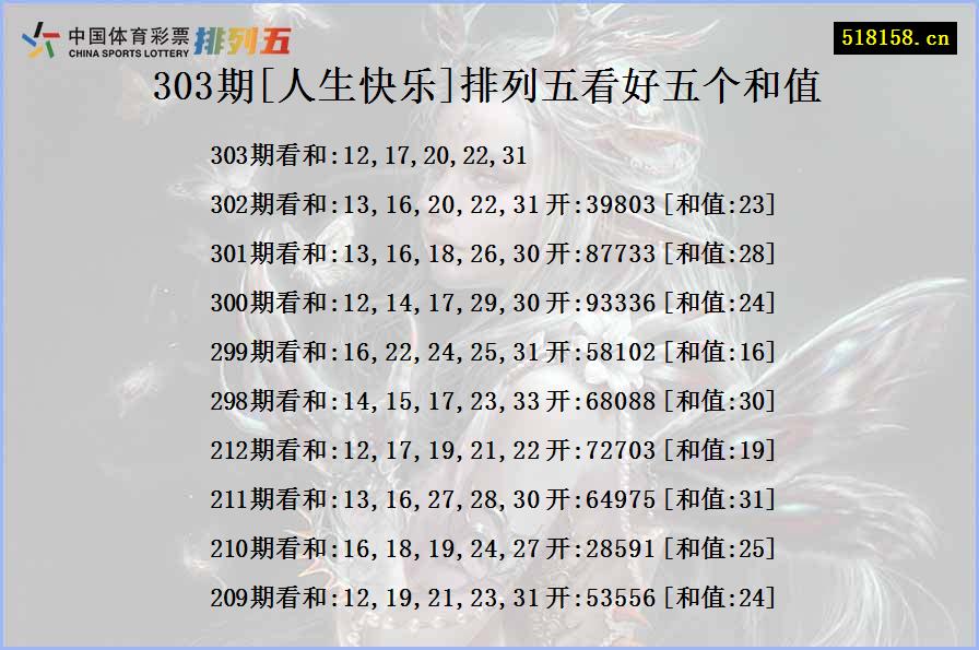 303期[人生快乐]排列五看好五个和值