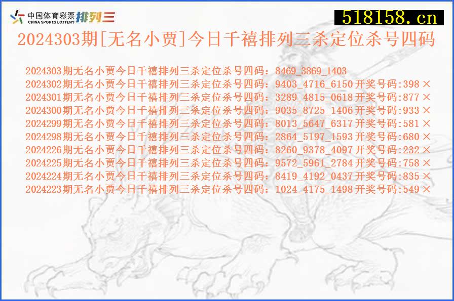 2024303期[无名小贾]今日千禧排列三杀定位杀号四码