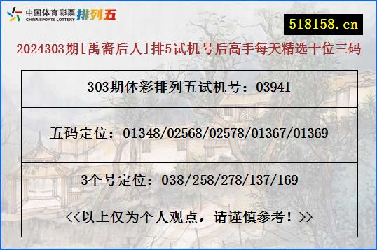 2024303期[禹裔后人]排5试机号后高手每天精选十位三码