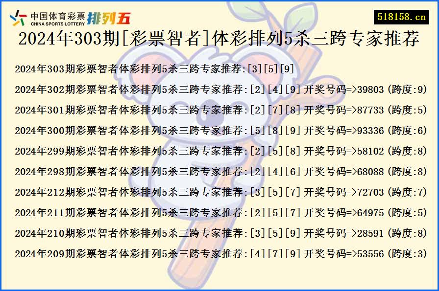 2024年303期[彩票智者]体彩排列5杀三跨专家推荐