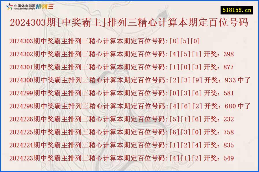 2024303期[中奖霸主]排列三精心计算本期定百位号码