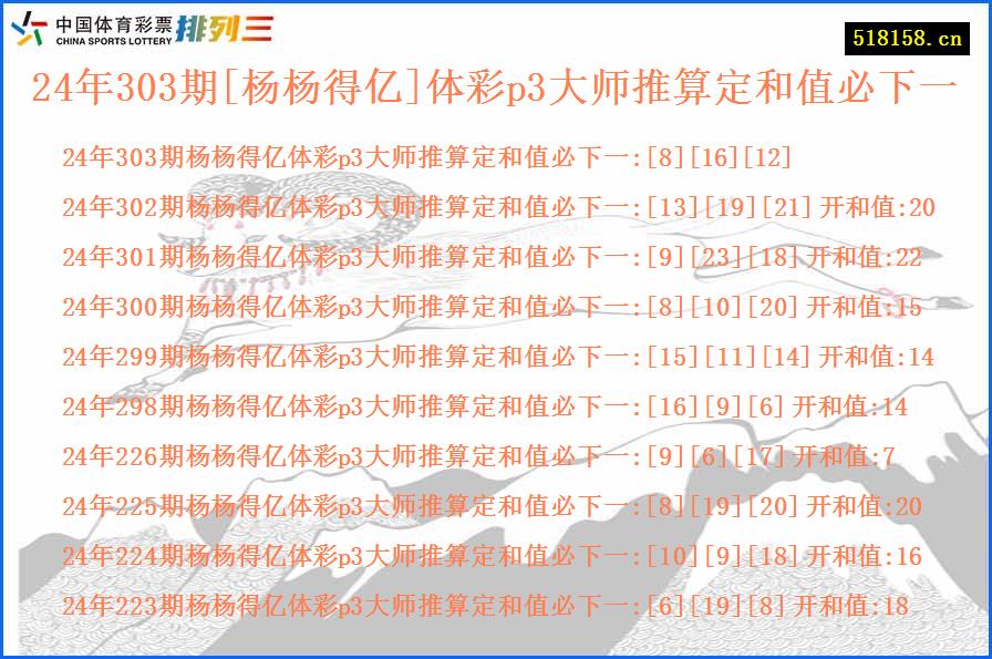 24年303期[杨杨得亿]体彩p3大师推算定和值必下一