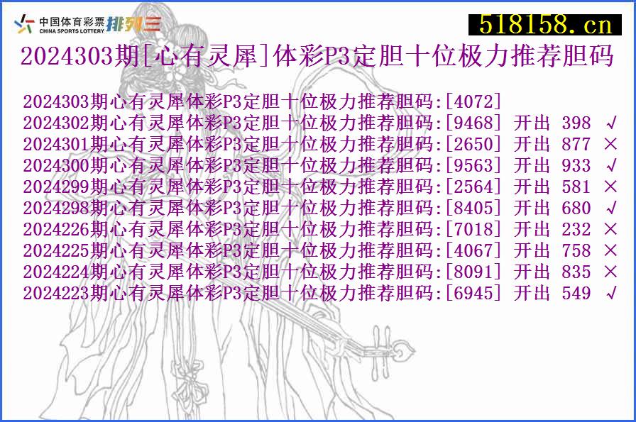 2024303期[心有灵犀]体彩P3定胆十位极力推荐胆码