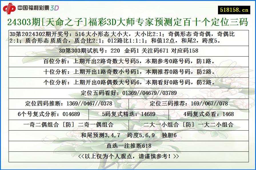 24303期[天命之子]福彩3D大师专家预测定百十个定位三码