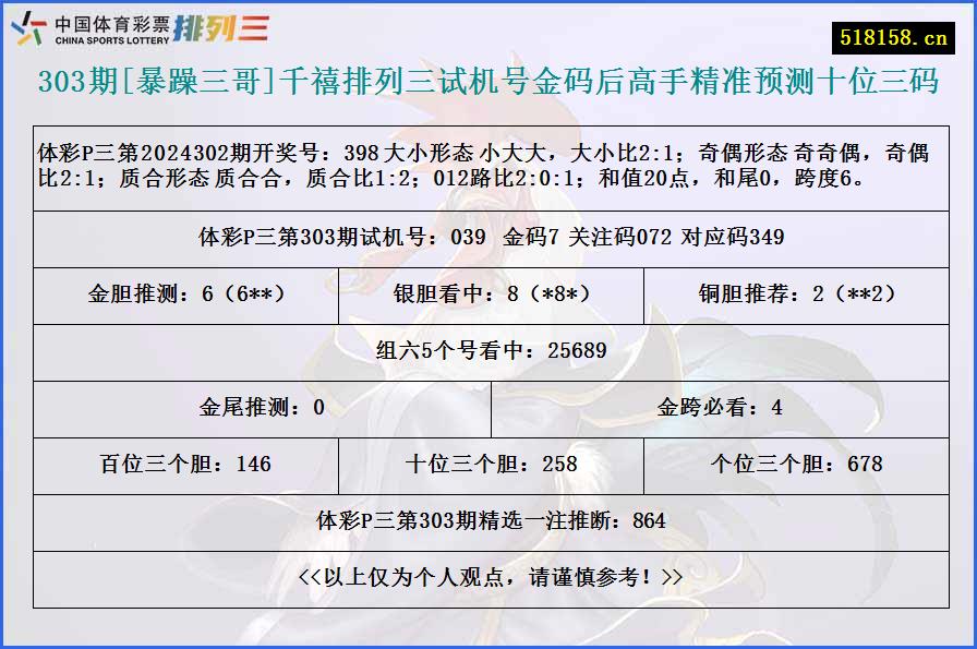 303期[暴躁三哥]千禧排列三试机号金码后高手精准预测十位三码